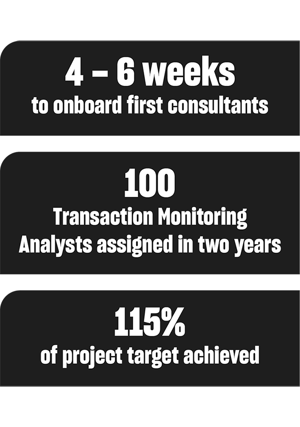 RRC Deutsche Bank infographic